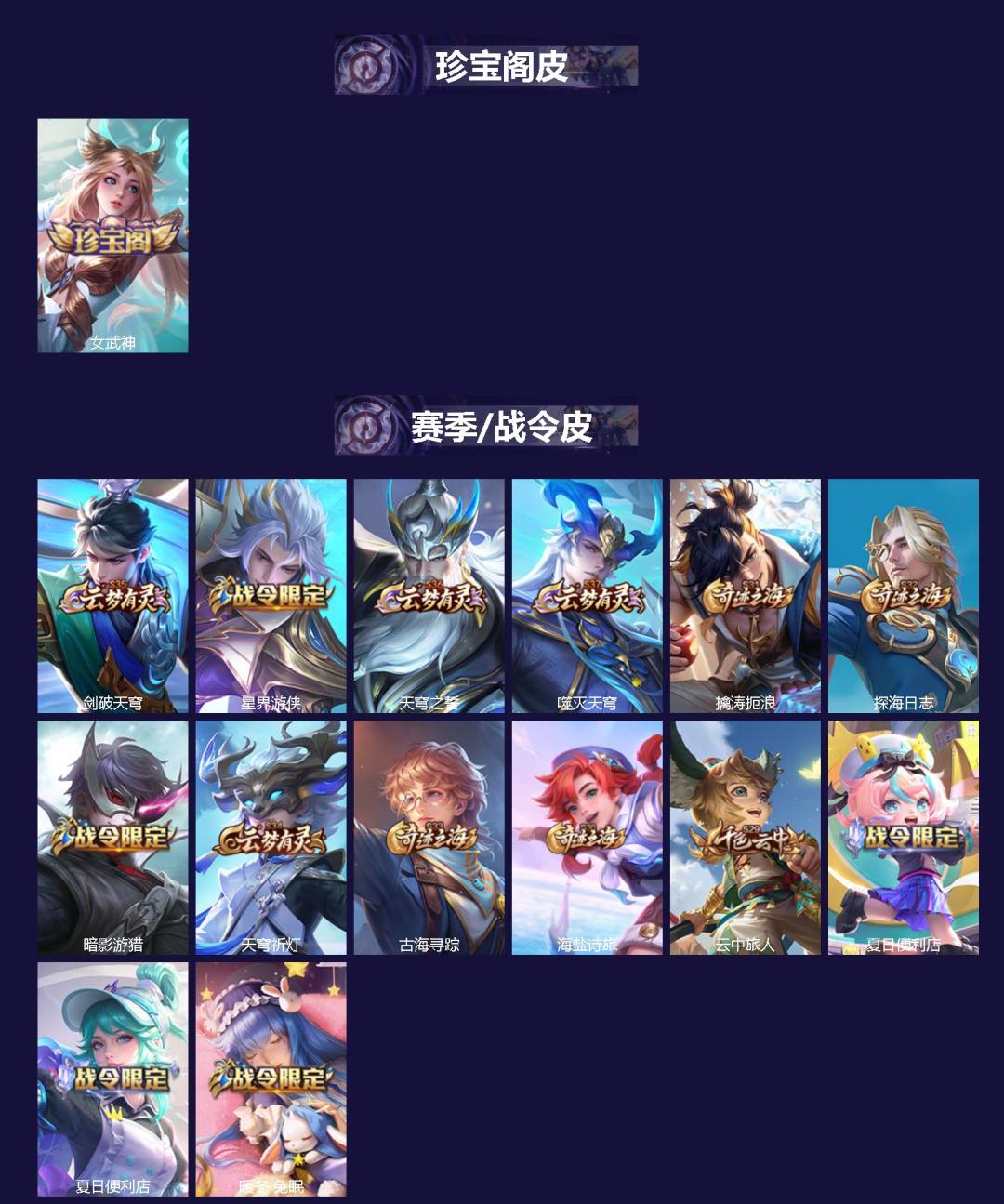 WZQM3394771王者荣耀账号详情图3