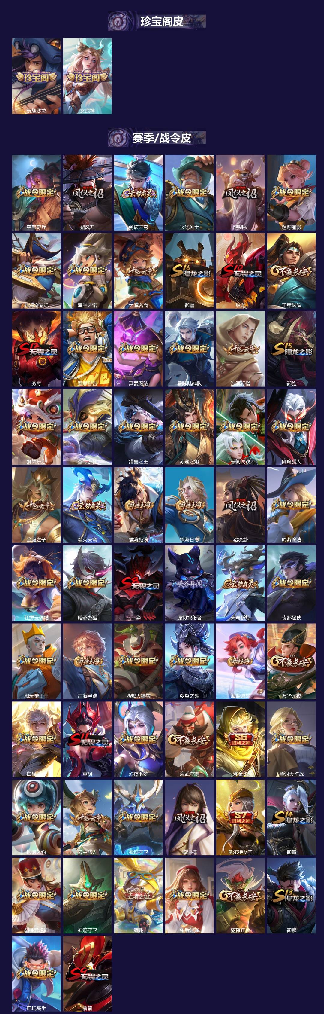 WZCMW3394776王者荣耀账号详情图3