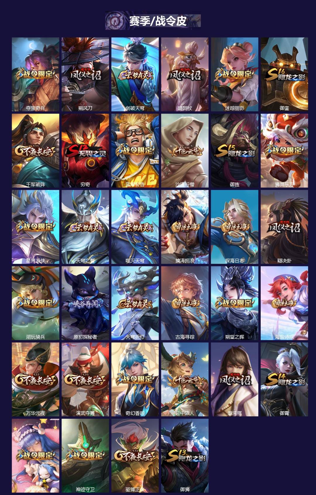 WZCMW3406276王者荣耀账号详情图2