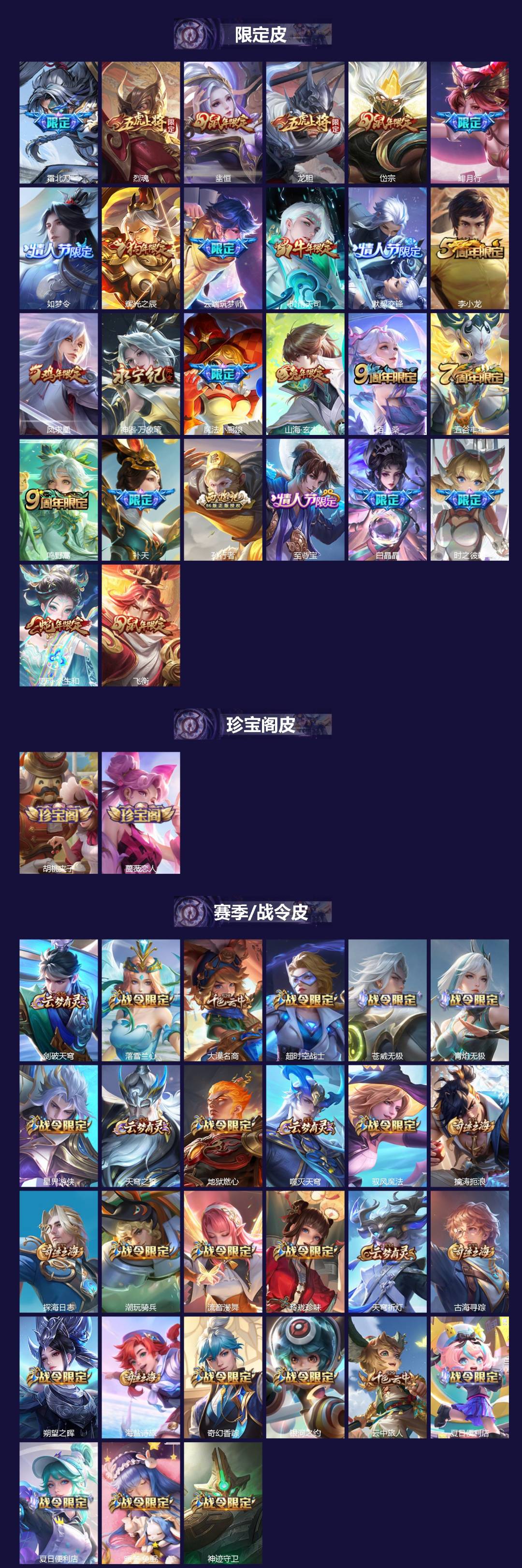 WZQM3394911王者荣耀账号详情图3 WZQM3394911王者荣耀账号详情图3