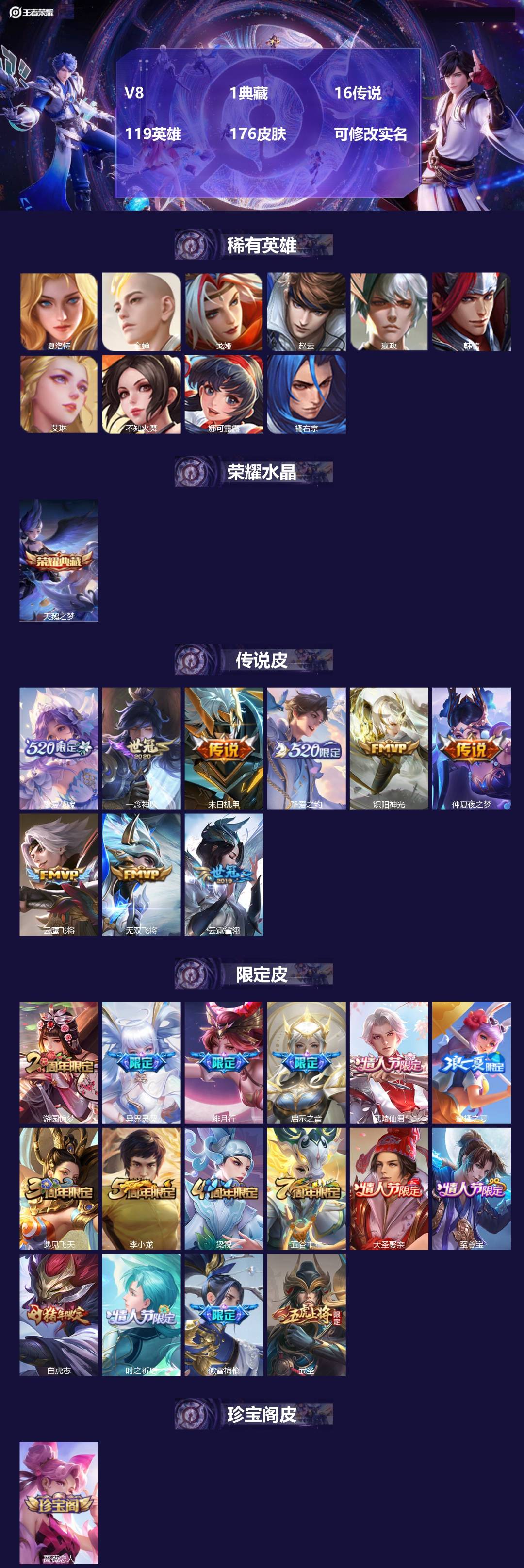 王者荣耀账号苹果QQ119英雄-176皮肤-V8 1典藏 16传说 119英雄 176皮肤 可修改实名 
【稀有英雄】: