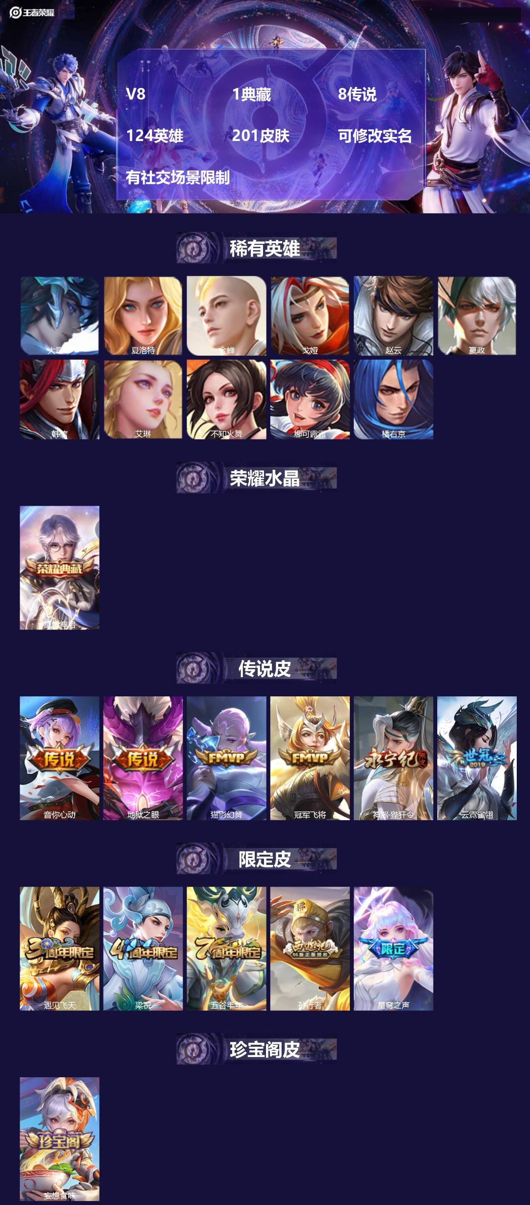 王者荣耀账号安卓QQ[14091106]V8 1典藏 8传说 124英雄 201皮肤 可修改实名 有社交场景限制
【稀有