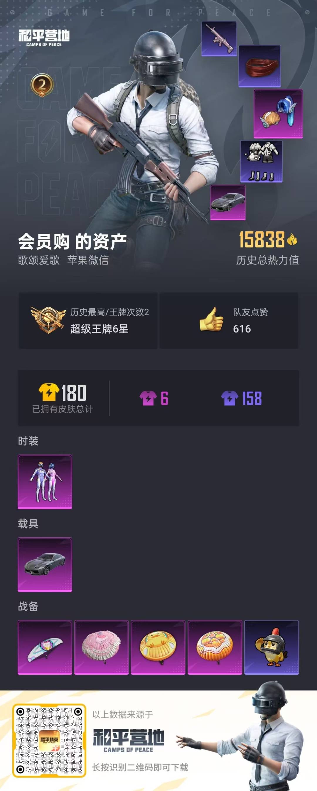 HPCMW3426260和平精英账号详情图2 HPCMW3426260和平精英账号详情图2