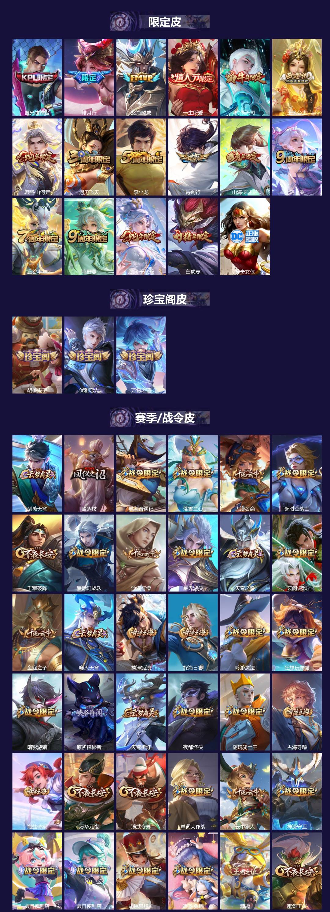 WZCMW3406494王者荣耀账号详情图2