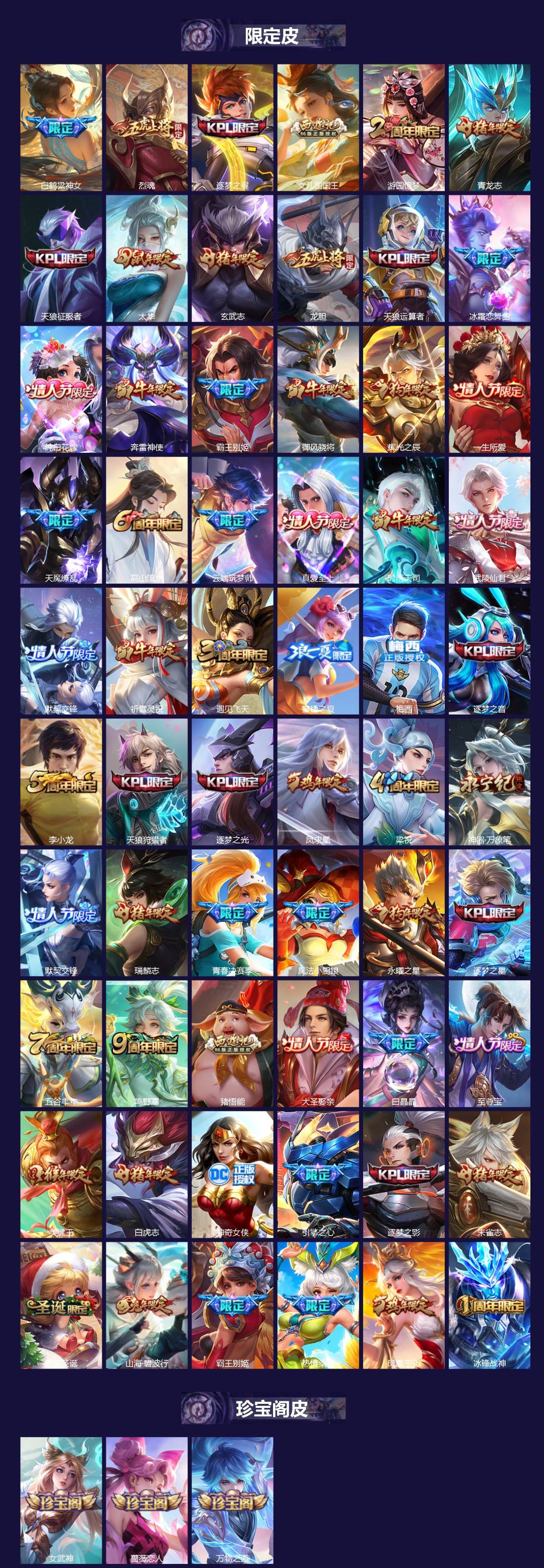 WZQM3395850王者荣耀账号详情图3