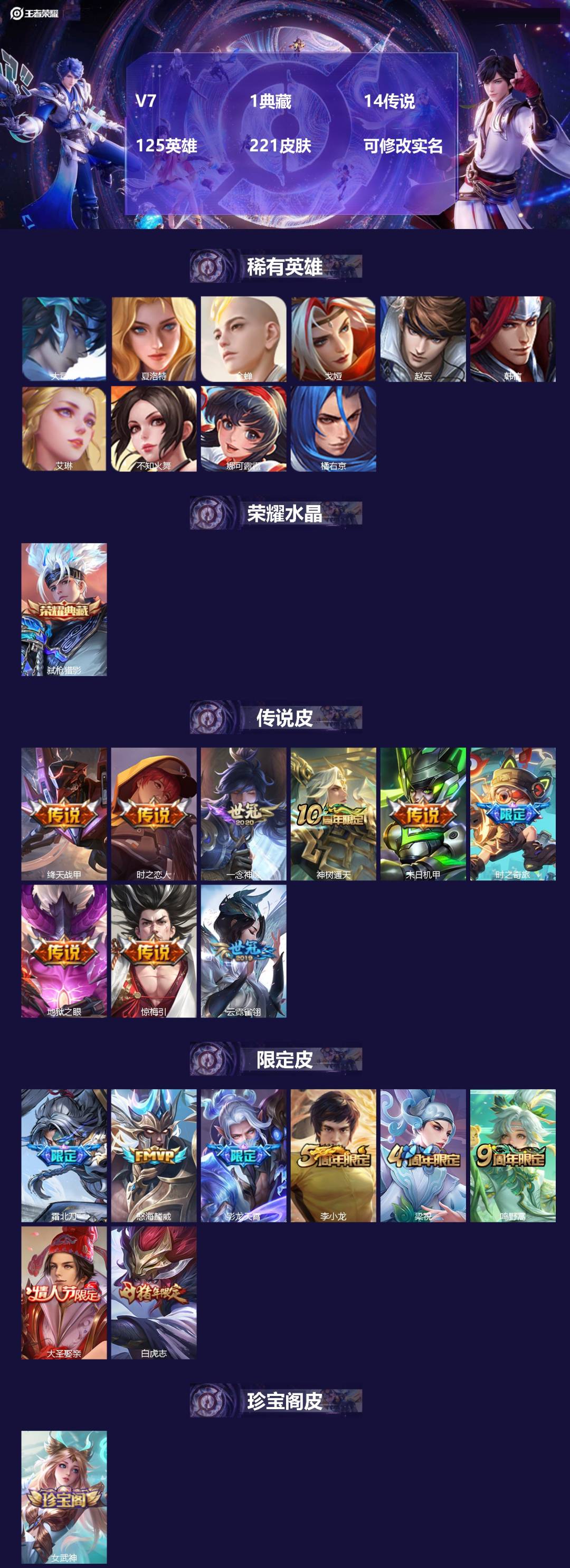 王者荣耀账号安卓QQ125英雄-221皮肤-[]V7 1典藏 14传说 125英雄 221皮肤 可修改实名 
【稀有英雄