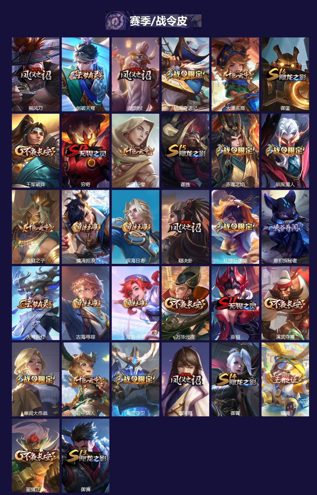 WZCMW3406504王者荣耀账号详情图2