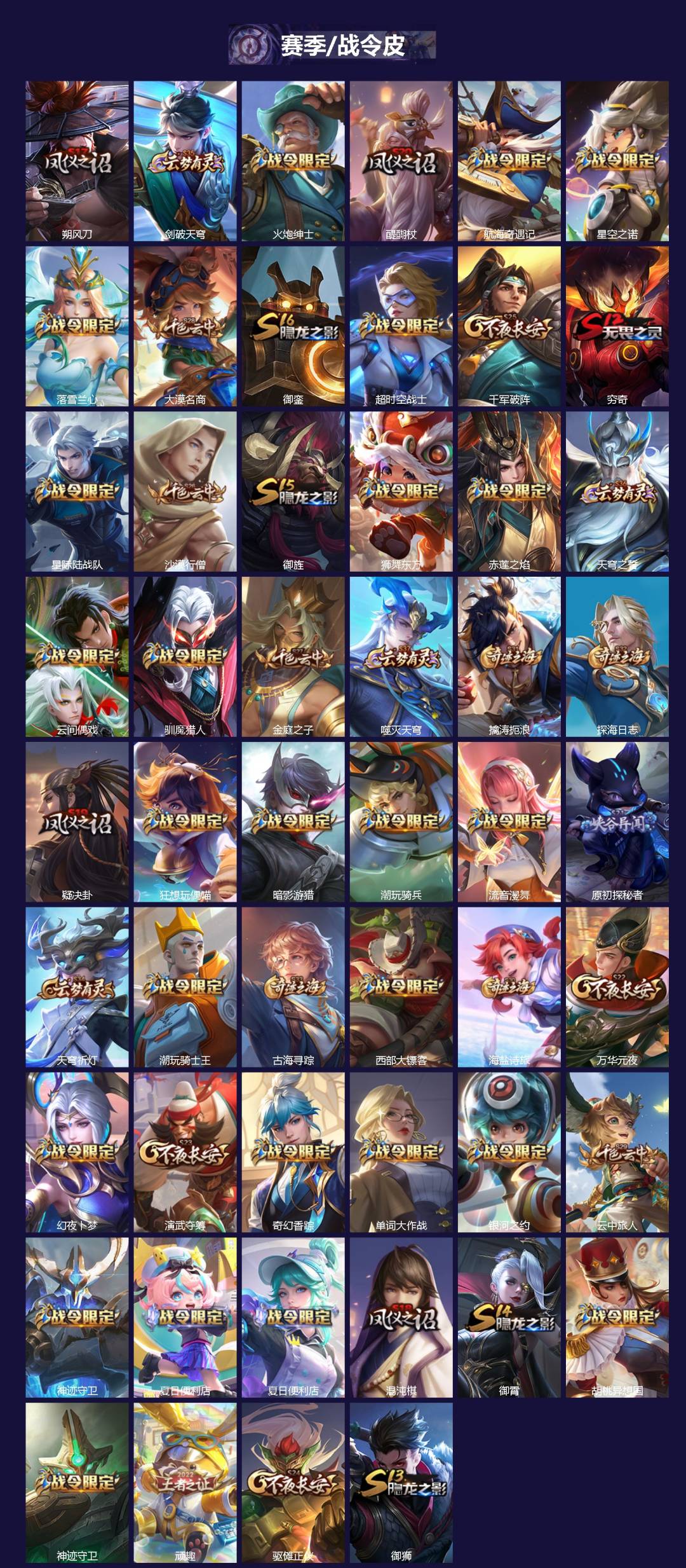 WZQM3396019王者荣耀账号详情图3