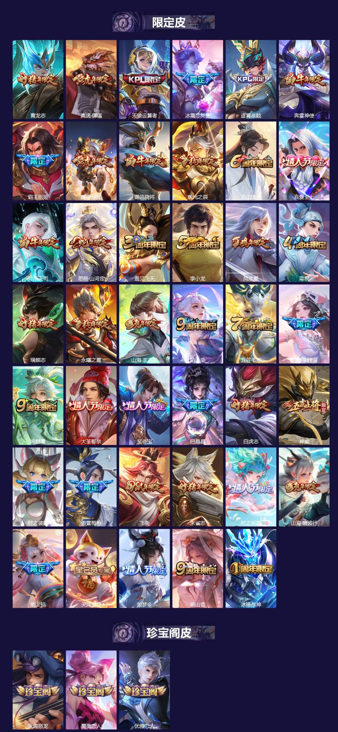 WZQM3396041王者荣耀账号详情图4