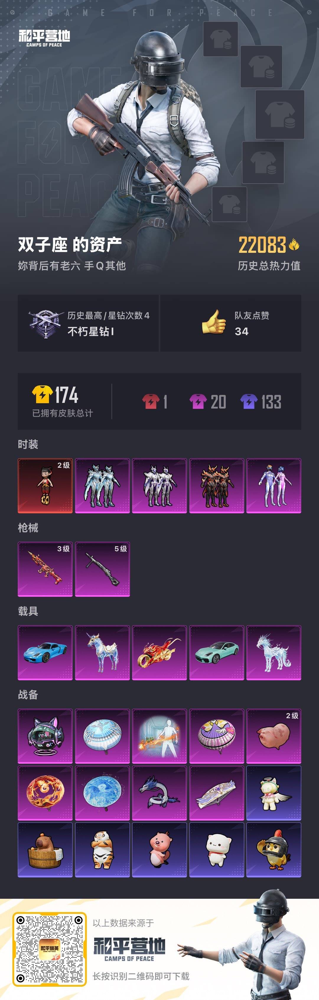 WZQM3396041王者荣耀账号详情图35