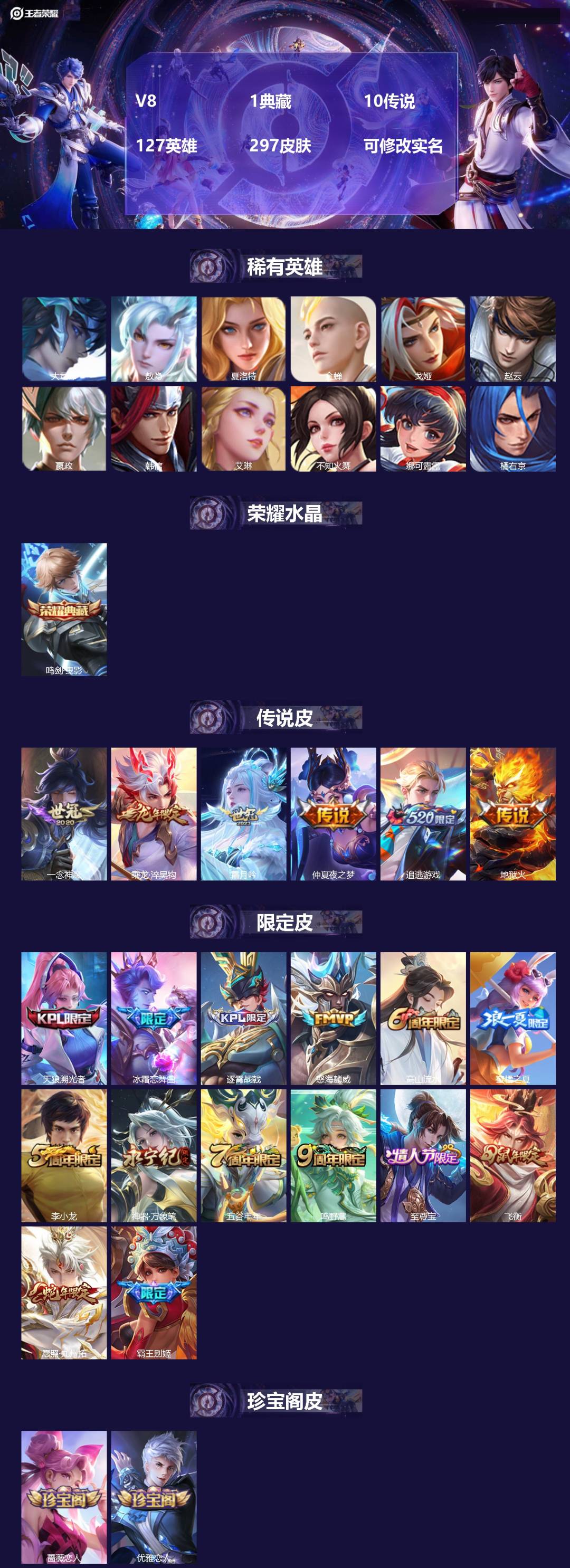 王者荣耀账号安卓QQV8 1典藏 10传说 127英雄 297皮肤 可修改实名
【英雄全皮】:鬼谷子全皮
【稀有英雄】: