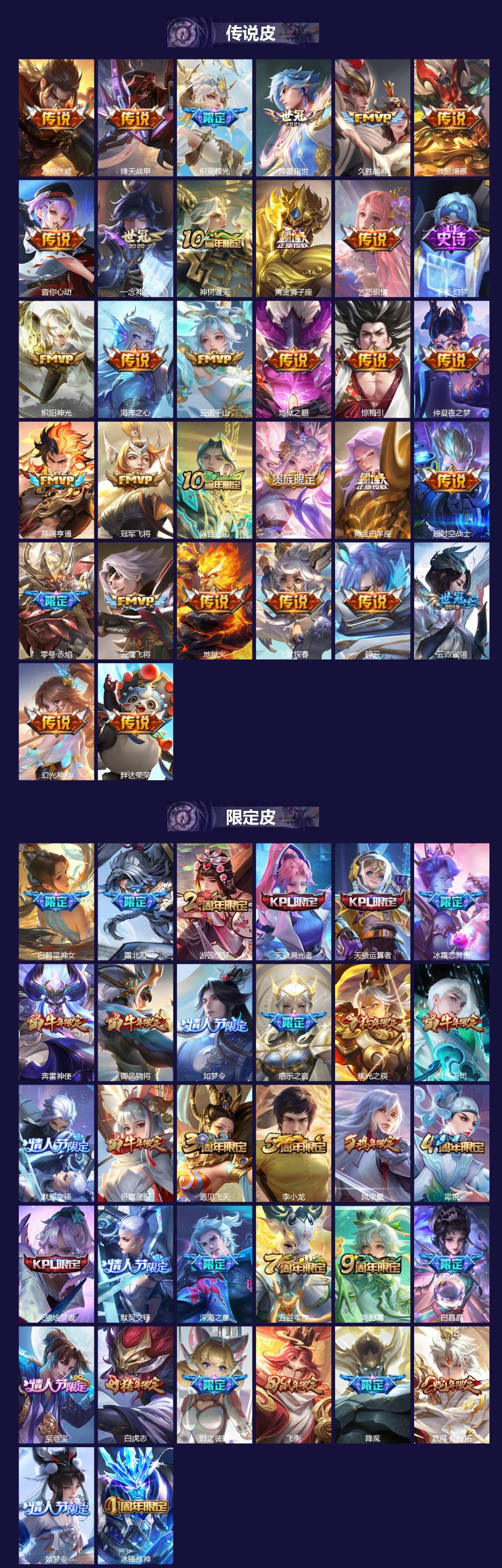 WZCMW3406523王者荣耀账号详情图2