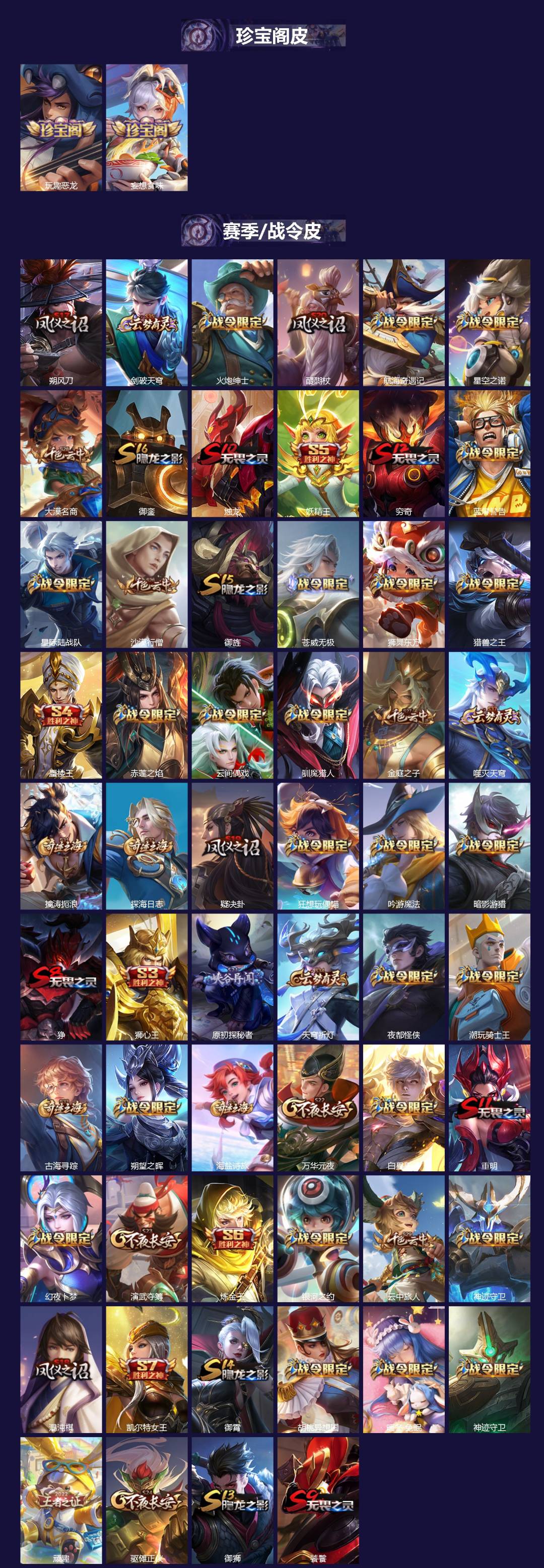 WZCMW3406523王者荣耀账号详情图3