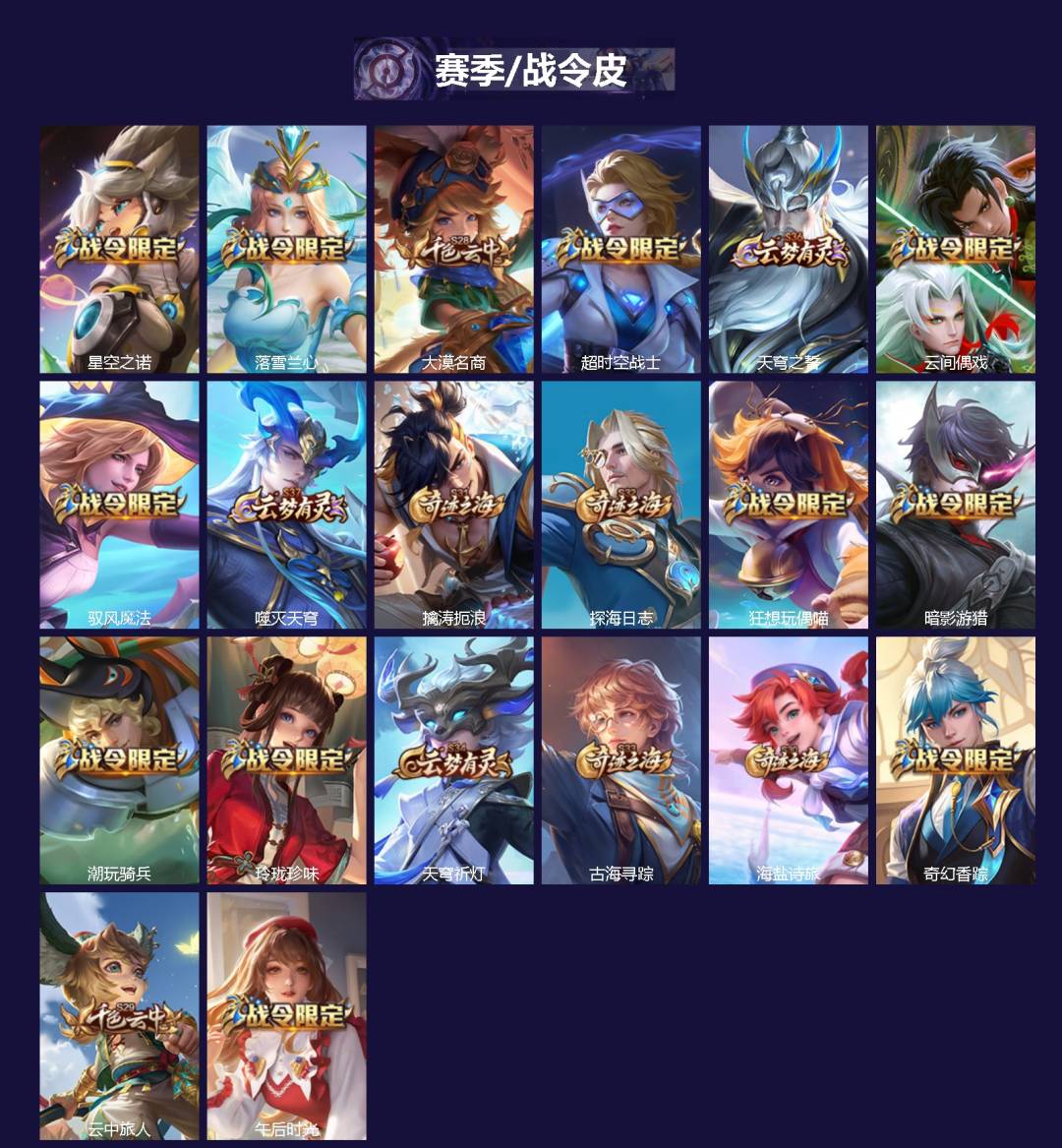 WZQM3396221王者荣耀账号详情图3