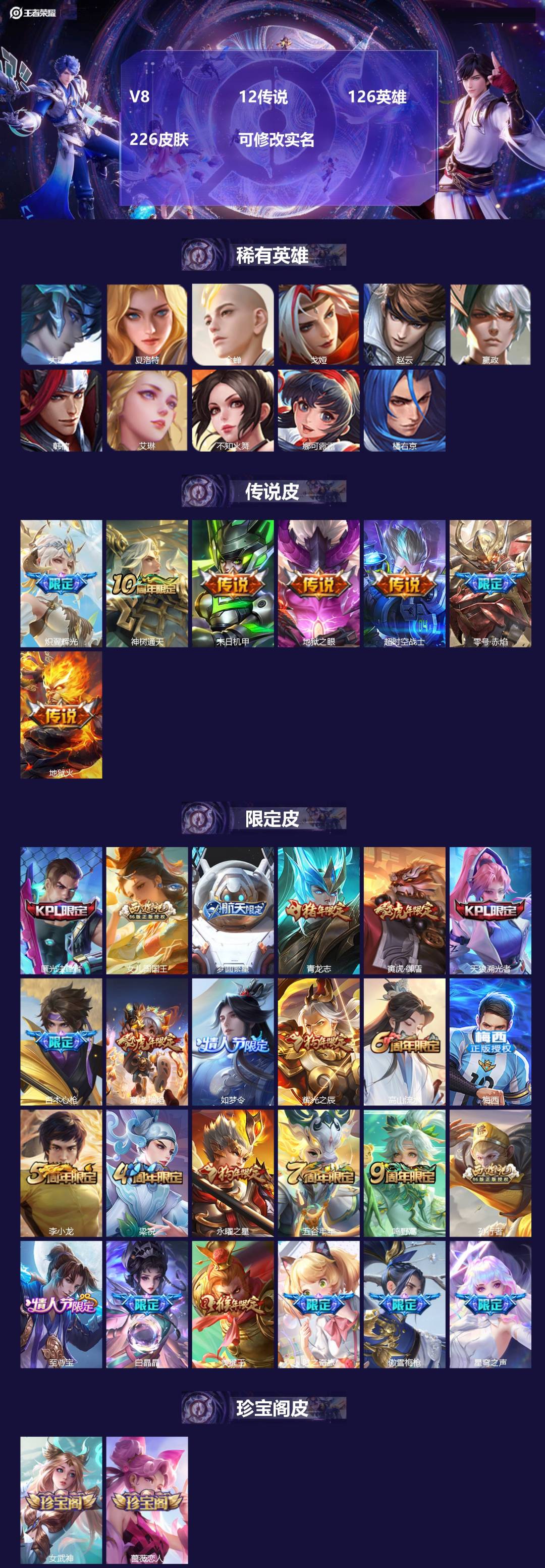 王者荣耀账号安卓QQ126英雄-226皮肤-[]V8 12传说 126英雄 226皮肤 可修改实名 
【英雄全皮】:孙权