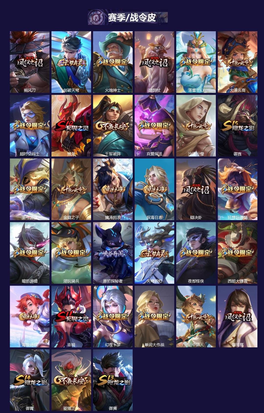 WZCMW3396263王者荣耀账号详情图2