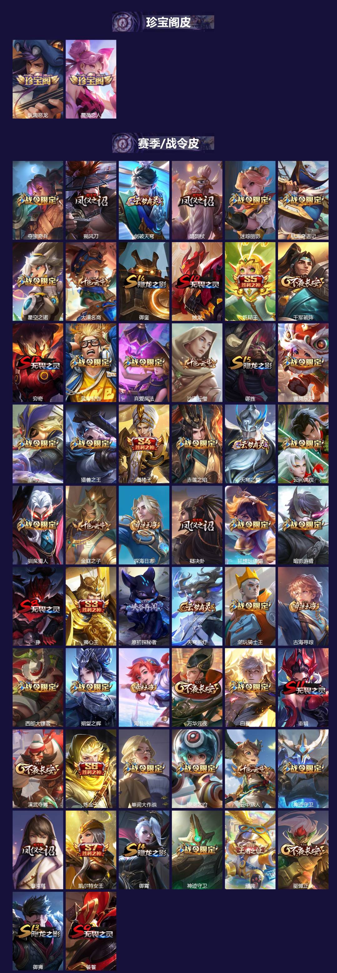 WZCMW3411606王者荣耀账号详情图2 WZCMW3411606王者荣耀账号详情图2