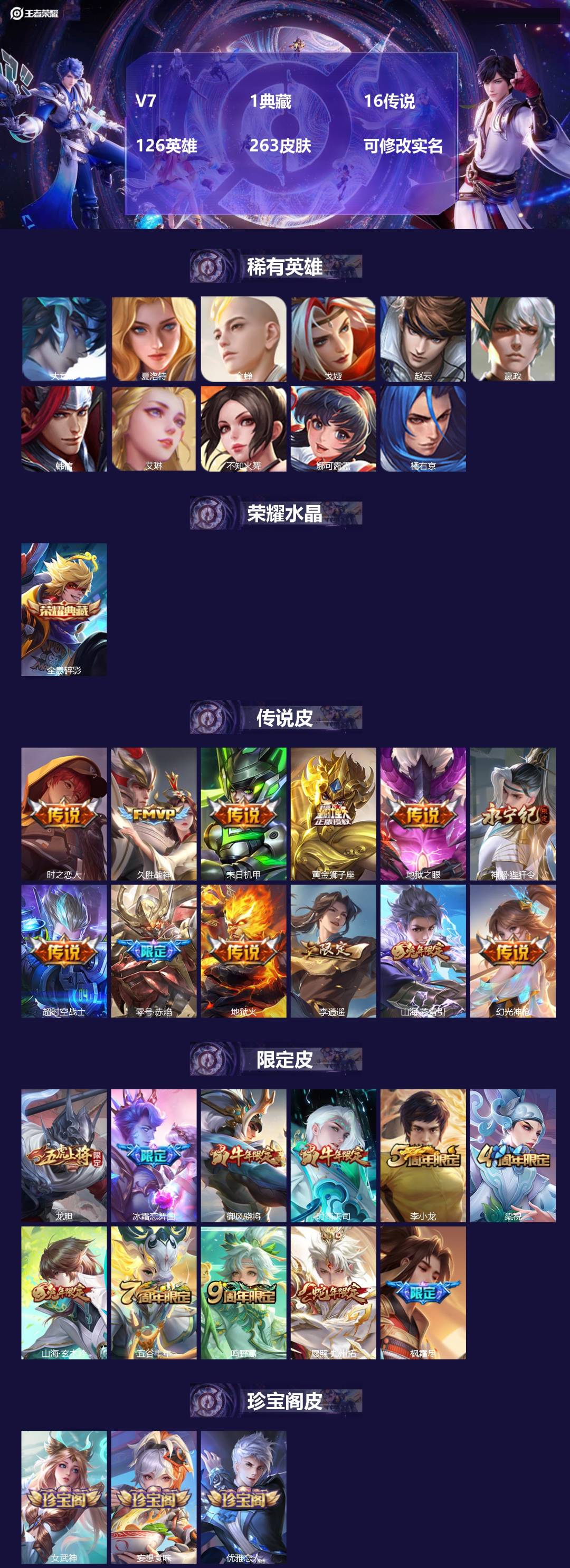 王者荣耀账号安卓QQ126英雄-263皮肤-[]V7 1典藏 16传说 126英雄 263皮肤 可修改实名 
【英雄全皮