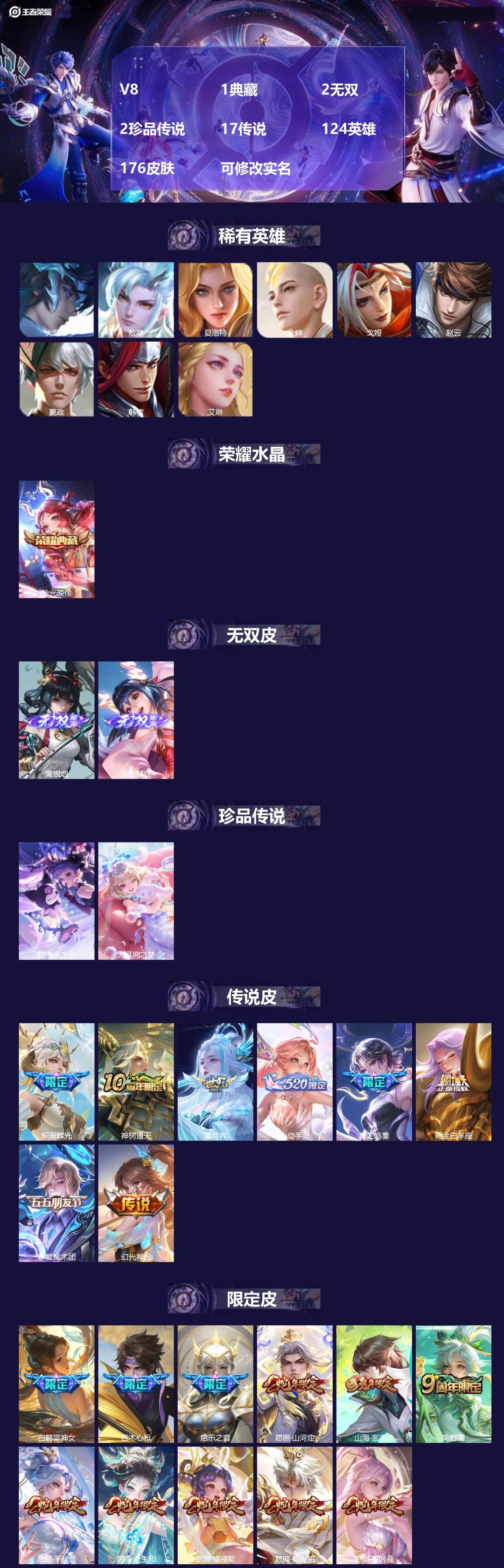 王者荣耀账号安卓QQ124英雄-176皮肤-V8 1典藏 2无双 2珍品传说 17传说 124英雄 176皮肤 可修改实