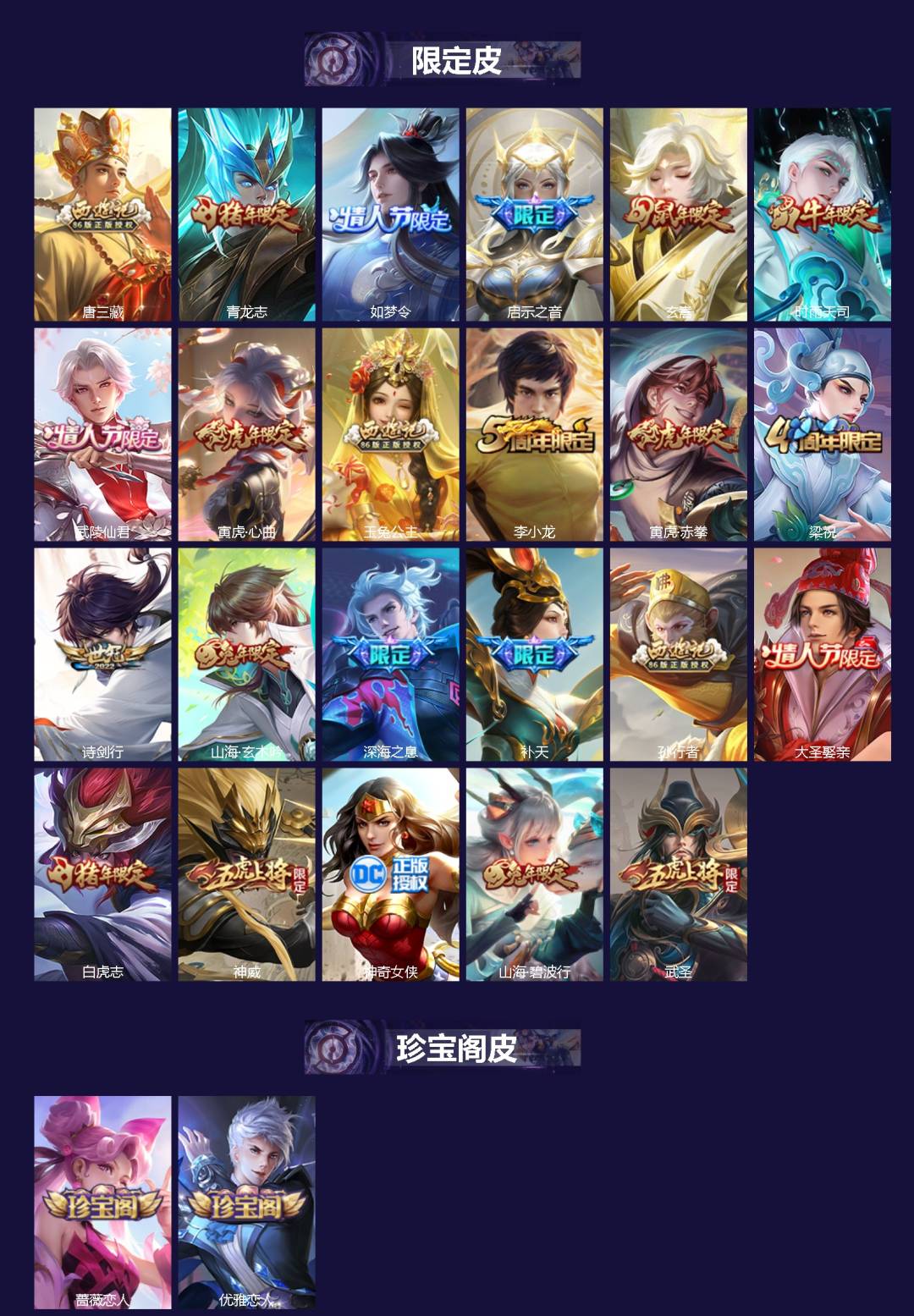 WZCMW3411790王者荣耀账号详情图2