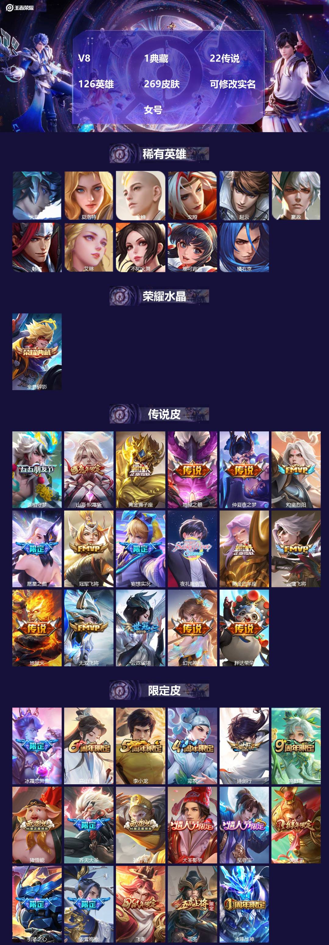 王者荣耀账号安卓QQ126英雄-269皮肤-V8 1典藏 22传说 126英雄 269皮肤 可修改实名  女号
【英雄全