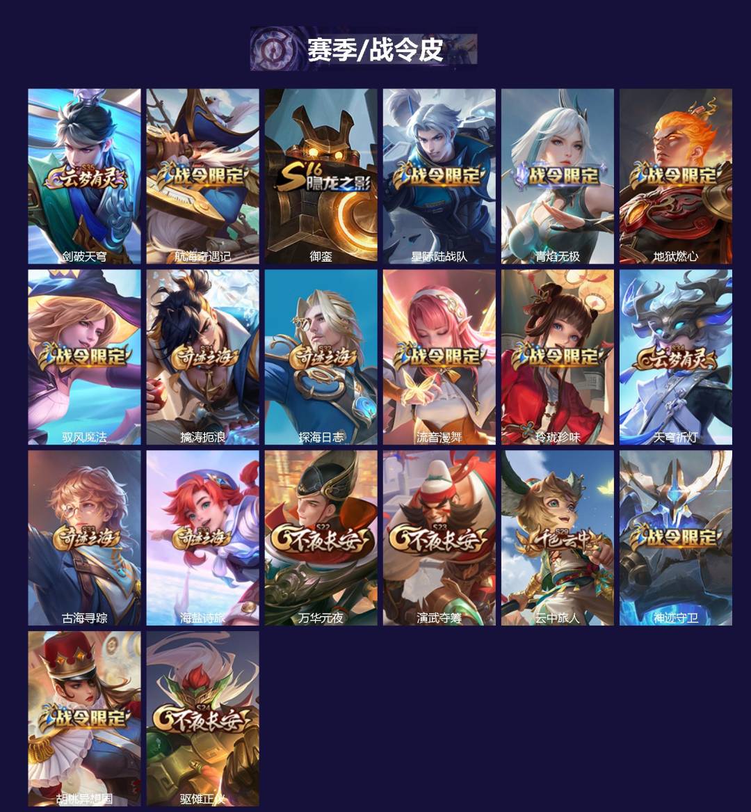 WZCMW3411792王者荣耀账号详情图2