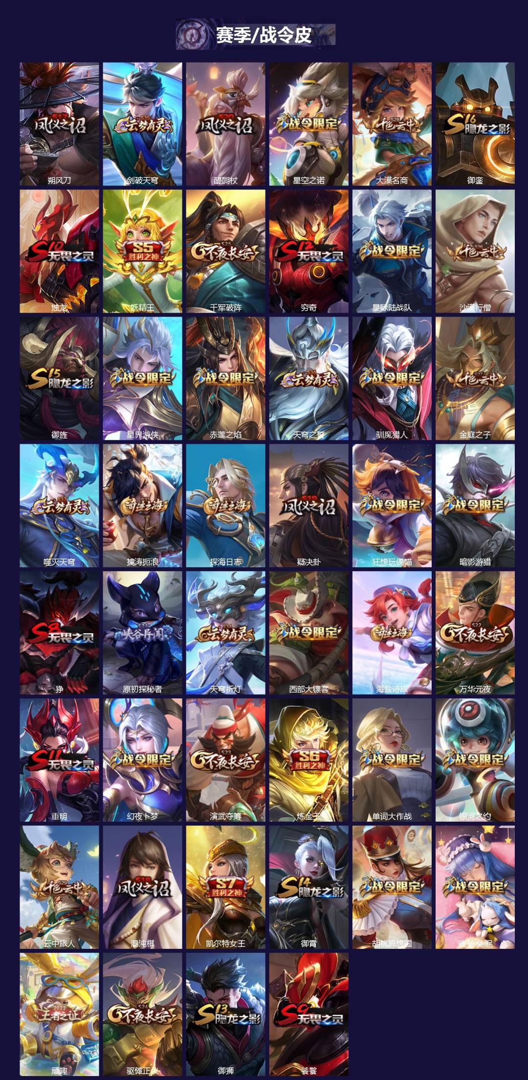 WZCMW3406641王者荣耀账号详情图2