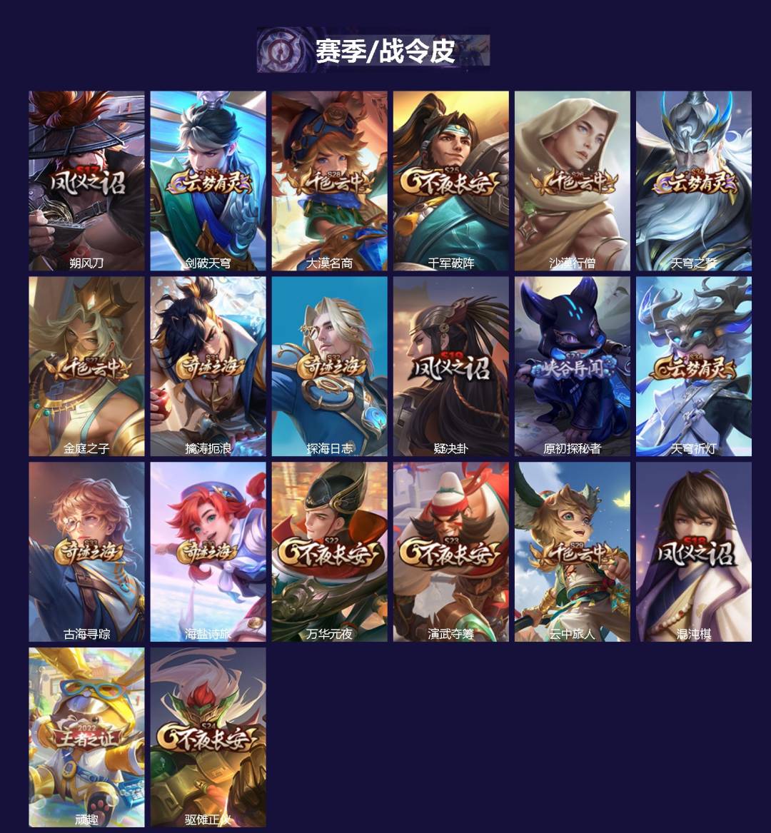 WZQM3396467王者荣耀账号详情图3