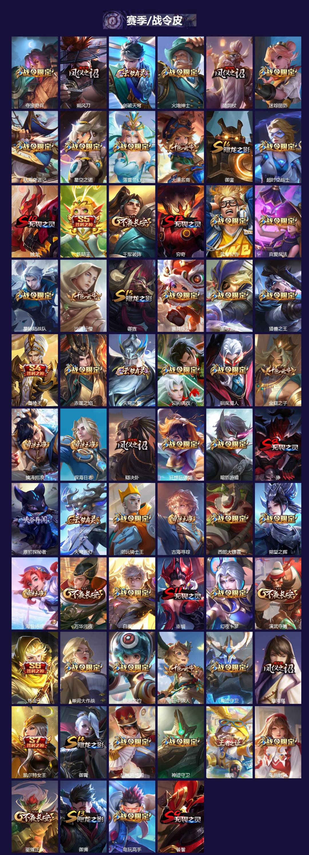 WZCMW3406655王者荣耀账号详情图3 WZCMW3406655王者荣耀账号详情图3