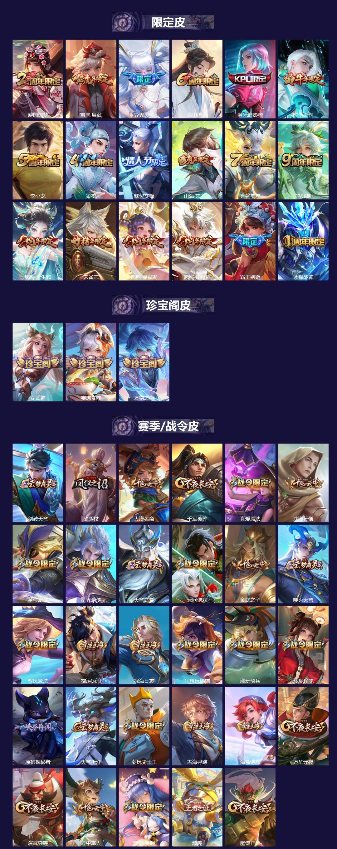 WZCMW3401913王者荣耀账号详情图2