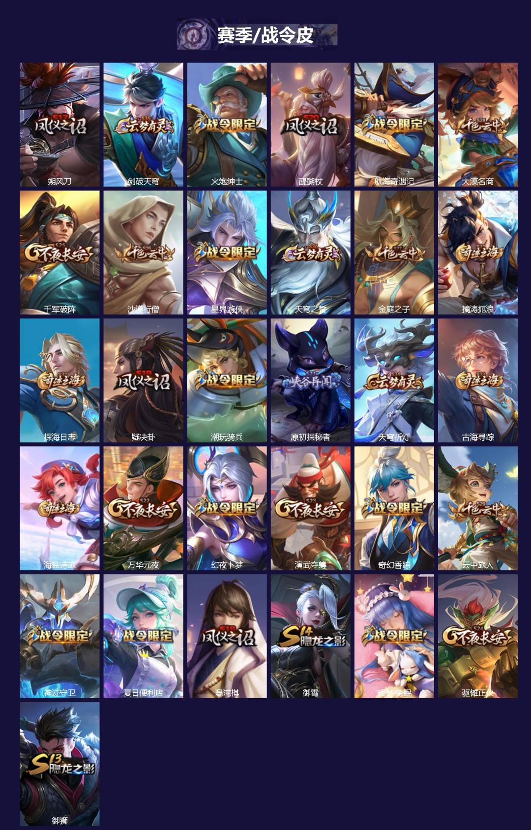 WZQM3396522王者荣耀账号详情图3