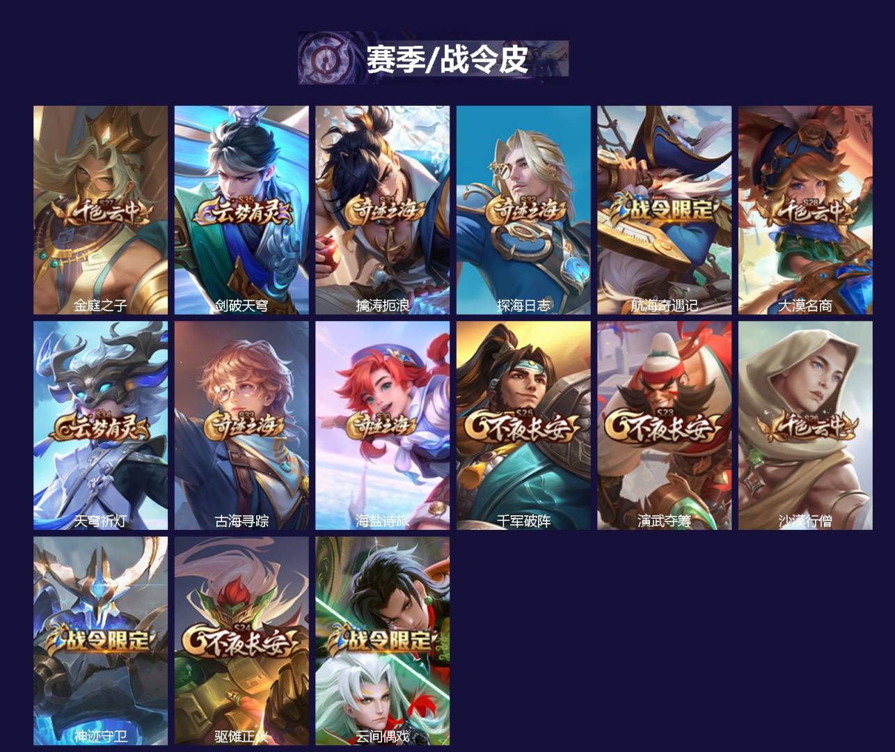 WZQM3396548王者荣耀账号详情图3