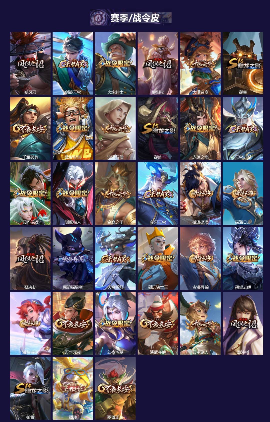 WZQM3396551王者荣耀账号详情图3 WZQM3396551王者荣耀账号详情图3