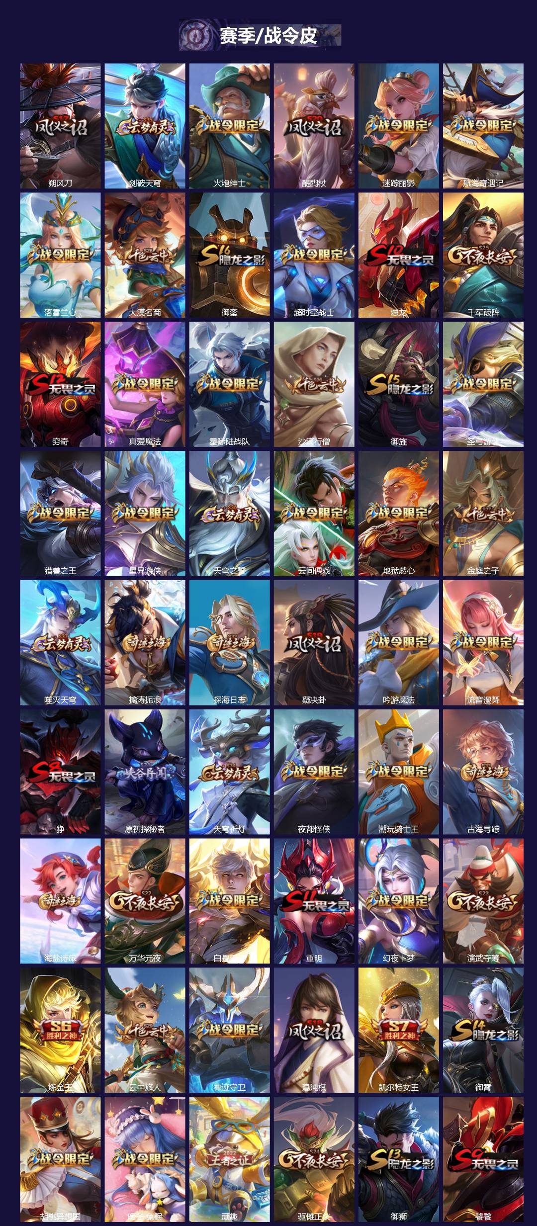 WZQM3396562王者荣耀账号详情图3