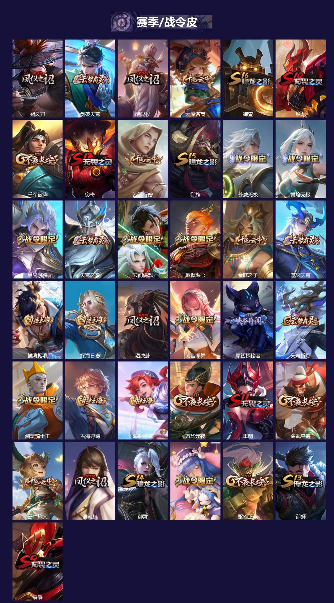 WZQM3396572王者荣耀账号详情图3