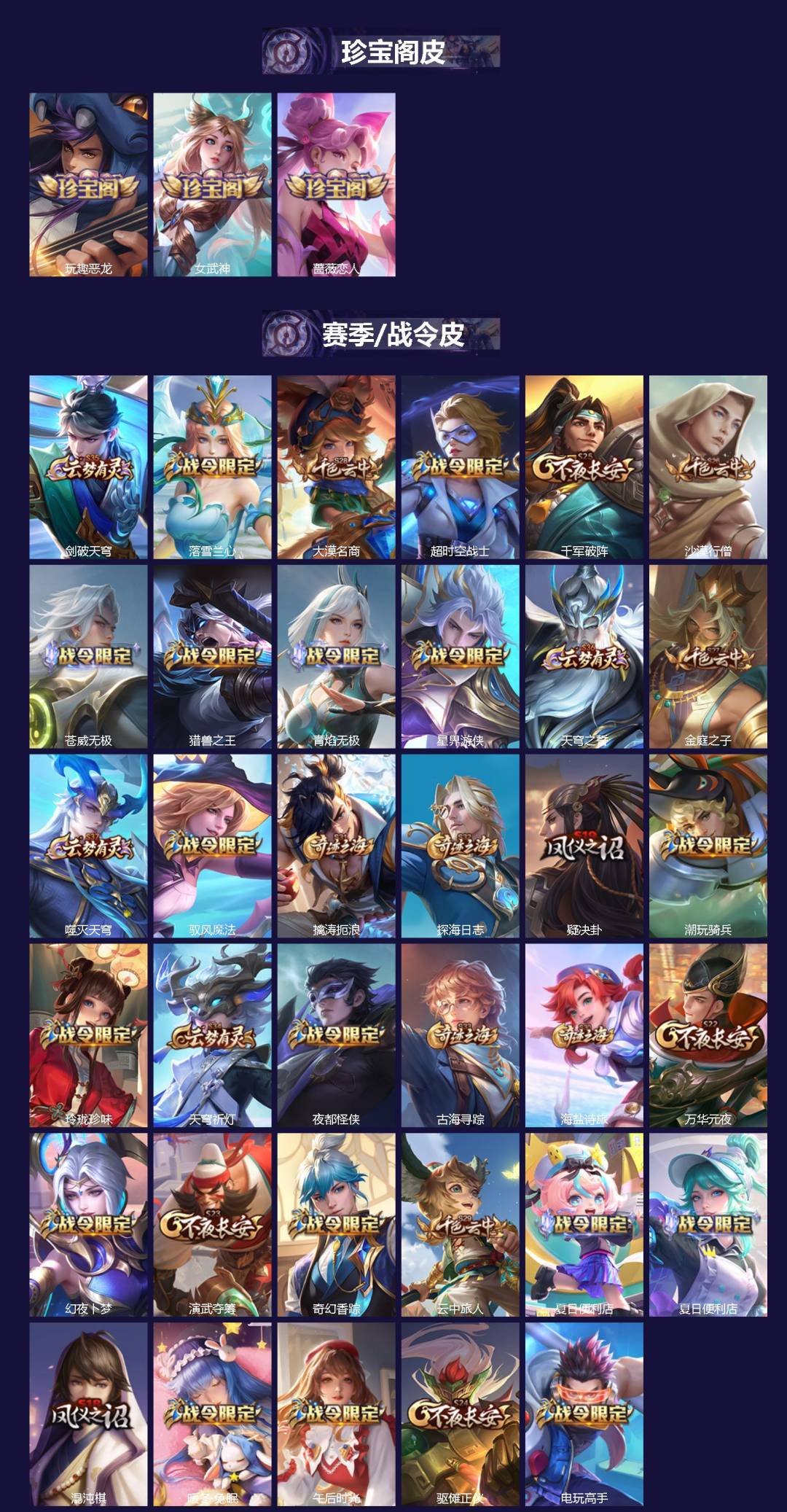 WZQM3396596王者荣耀账号详情图3