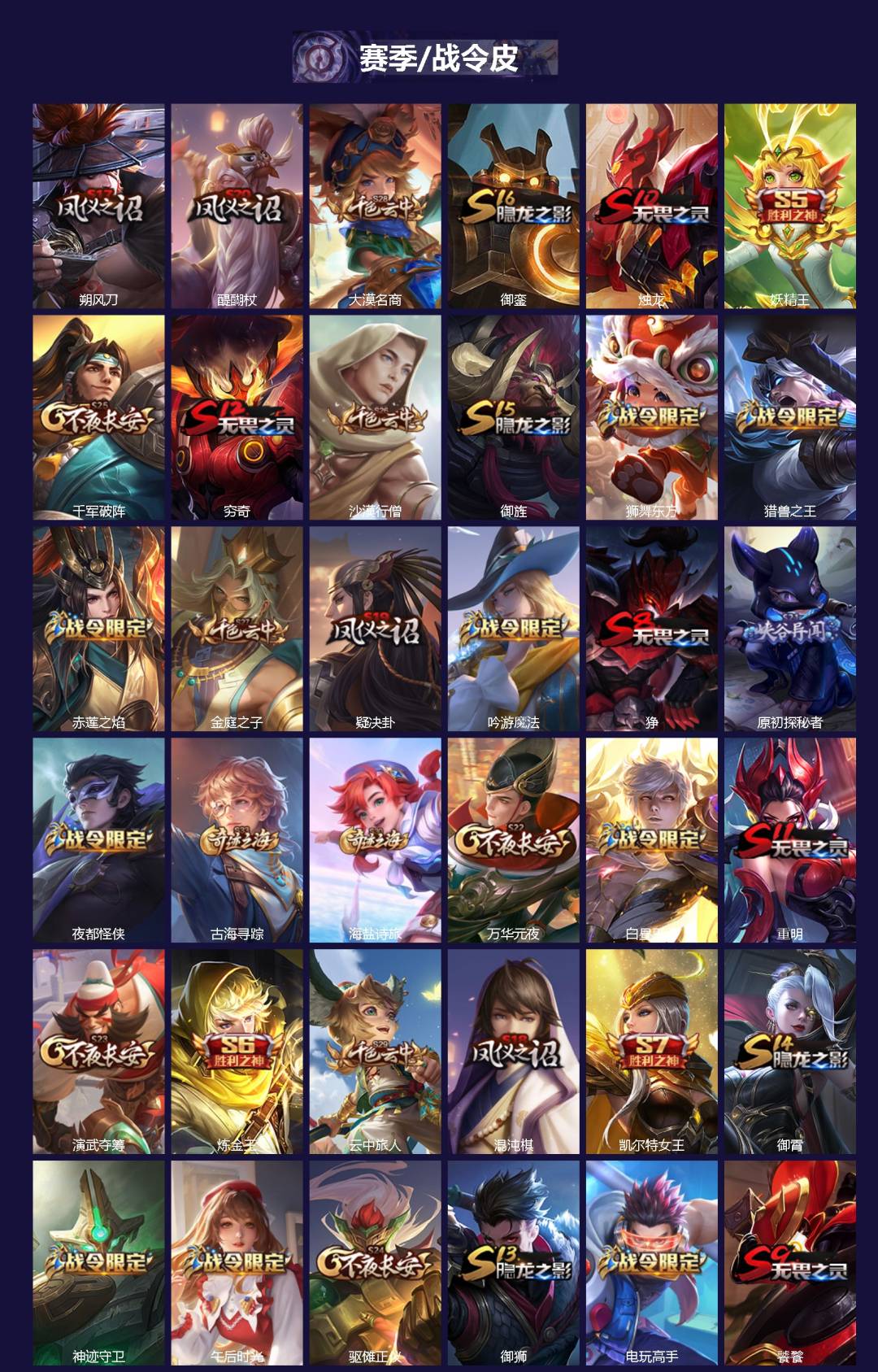 WZQM3396656王者荣耀账号详情图3