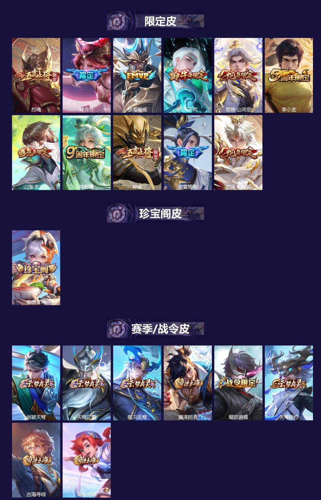 WZQM3396664王者荣耀账号详情图3