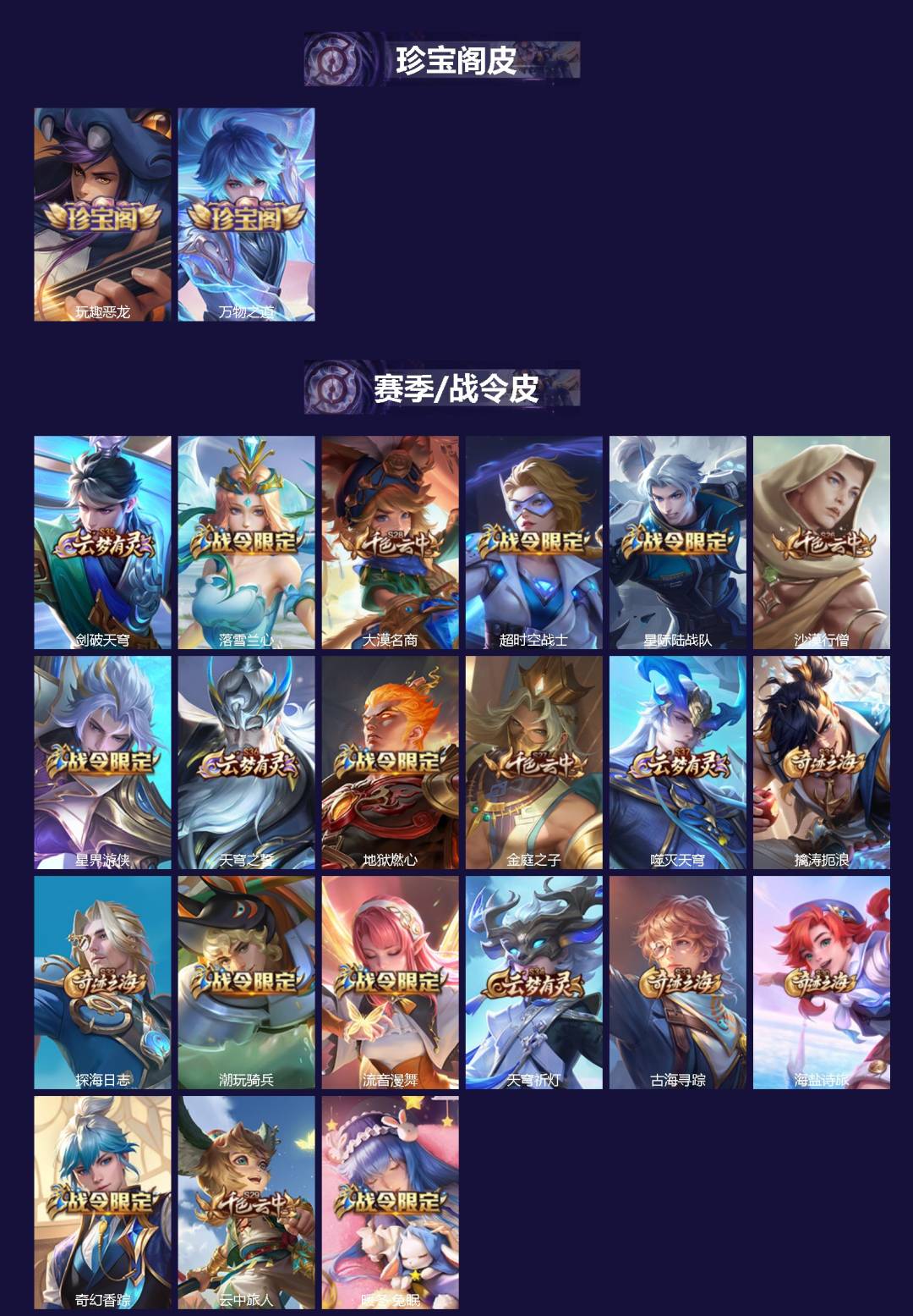 WZQM3396686王者荣耀账号详情图3