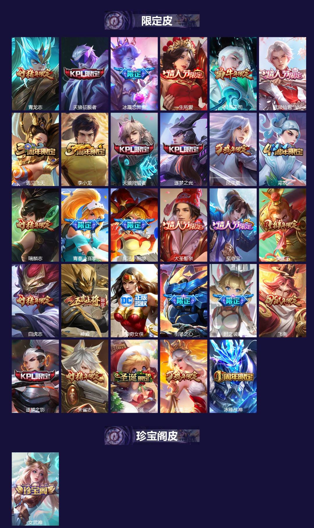 WZQM3396695王者荣耀账号详情图3