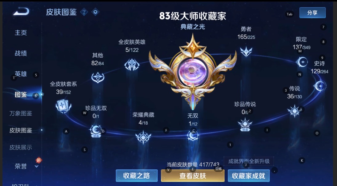 WZQM3396696王者荣耀账号详情图5