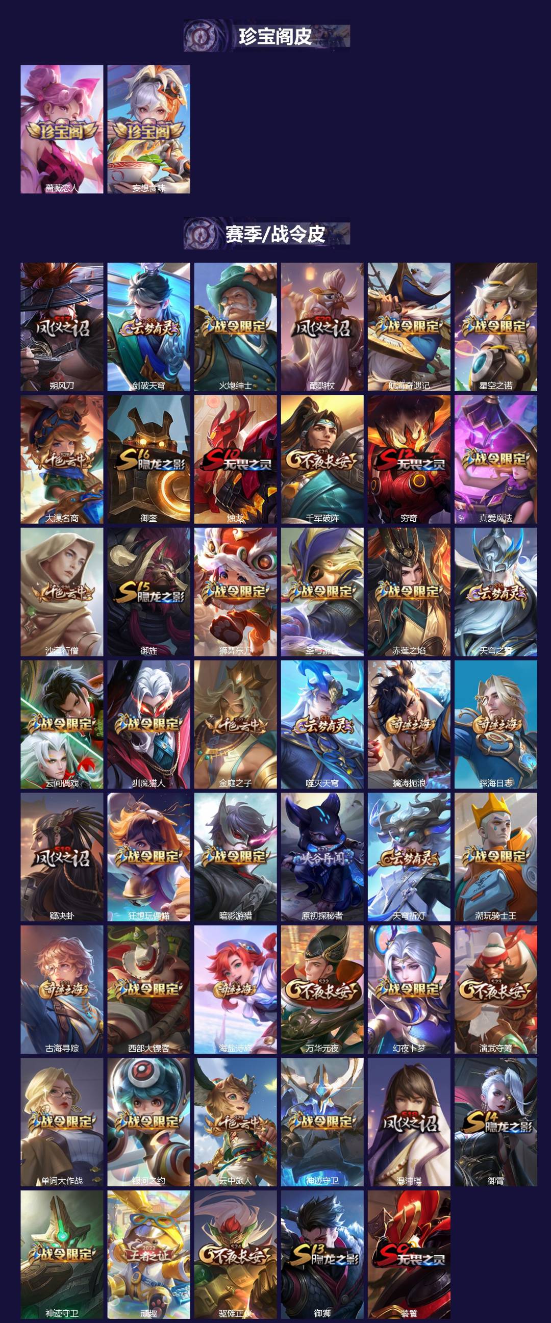 WZQM3396697王者荣耀账号详情图3