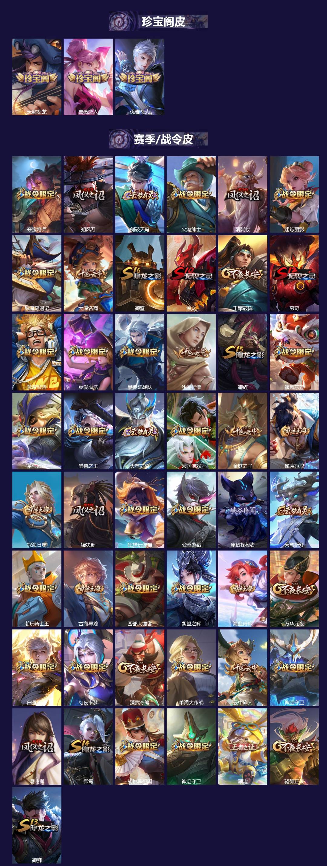 WZQM3396714王者荣耀账号详情图3