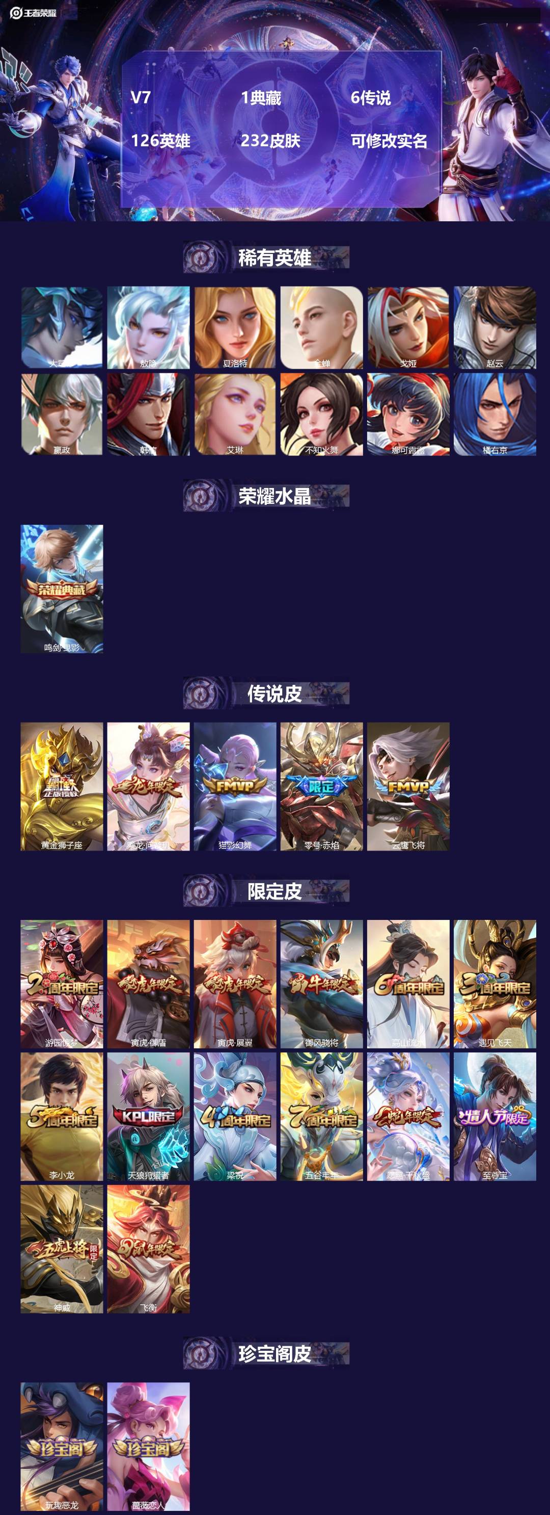 王者荣耀账号安卓QQ[14121388]V7 1典藏 6传说 126英雄 232皮肤 可修改实名 
【英雄全皮】:敖隐全