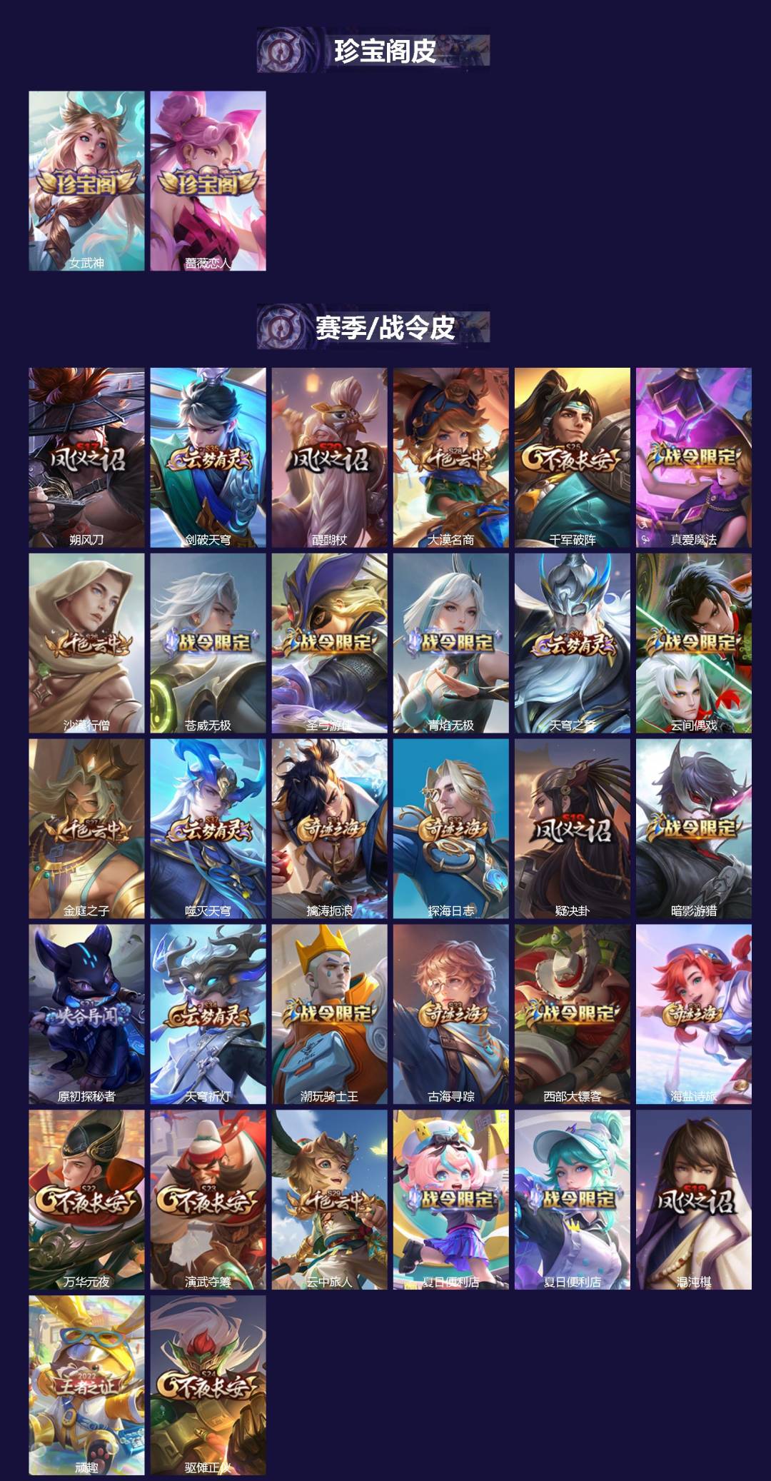 WZQM3397633王者荣耀账号详情图3