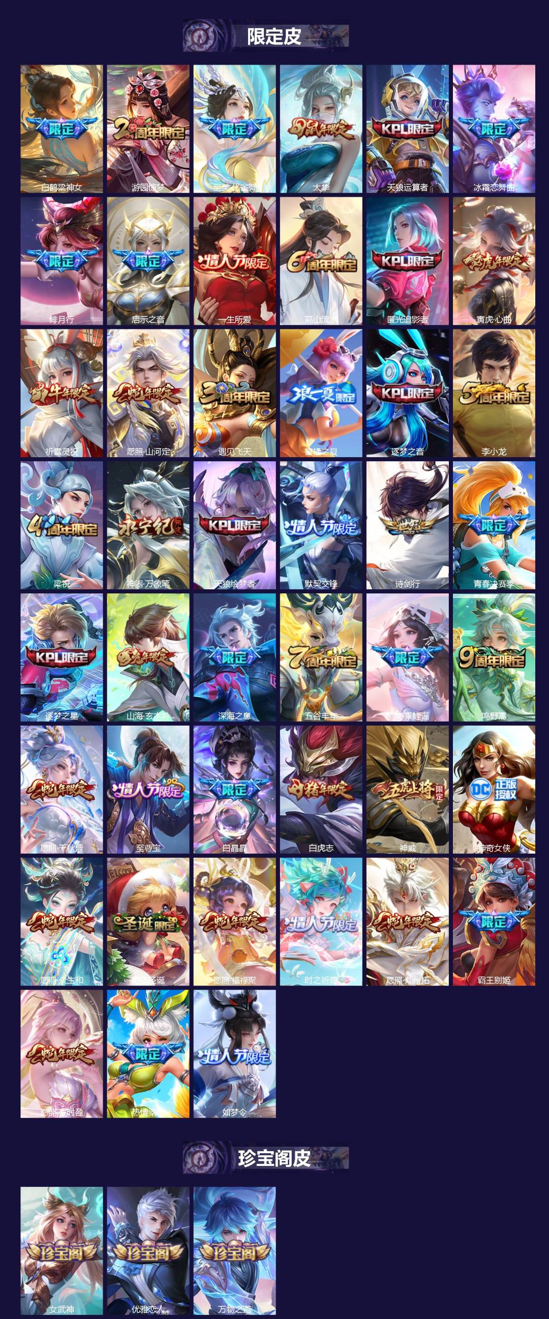 WZCMW3401918王者荣耀账号详情图2