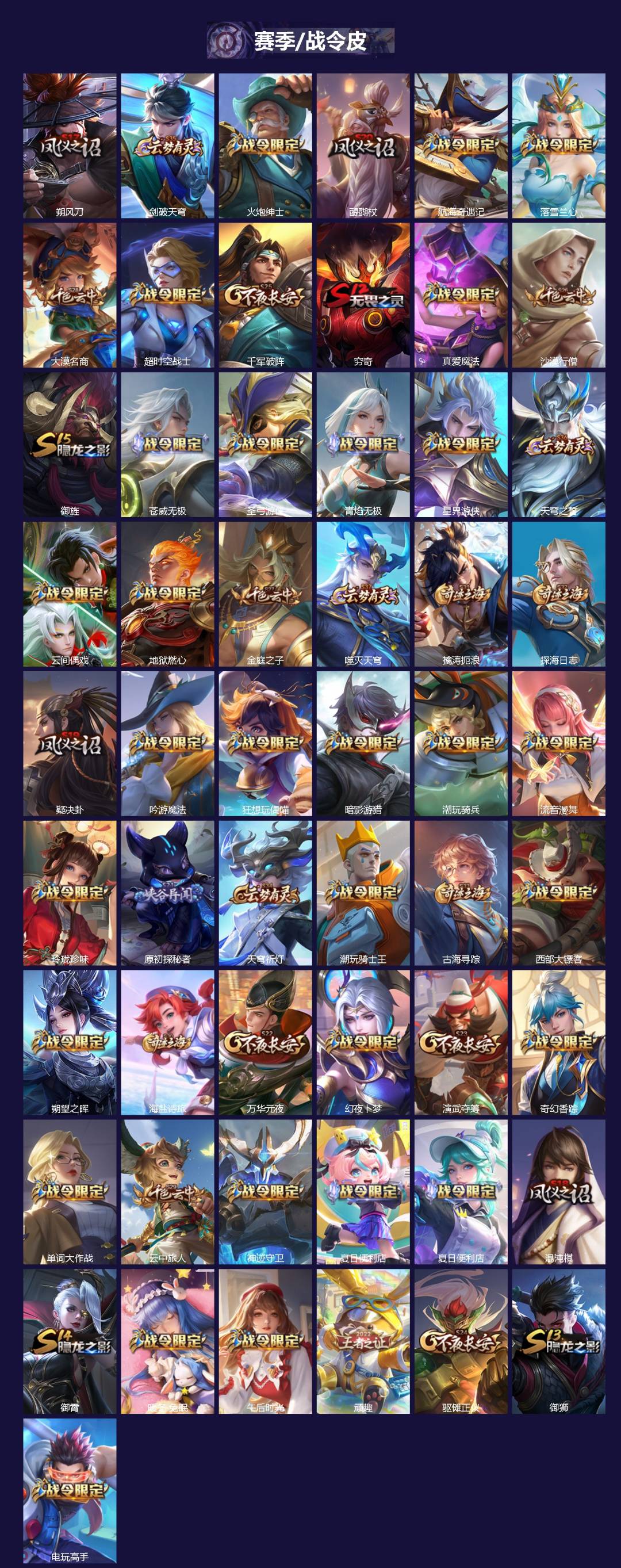 WZCMW3401918王者荣耀账号详情图3