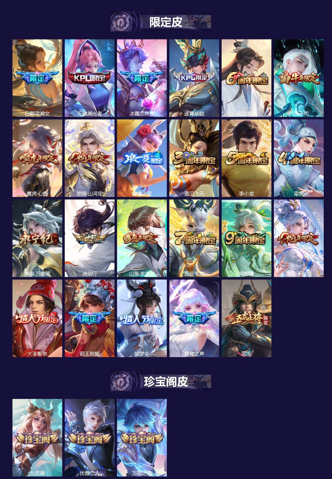 WZQM3397793王者荣耀账号详情图3