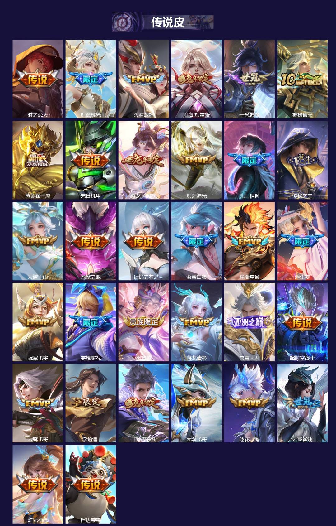 WZCMW3401975王者荣耀账号详情图2