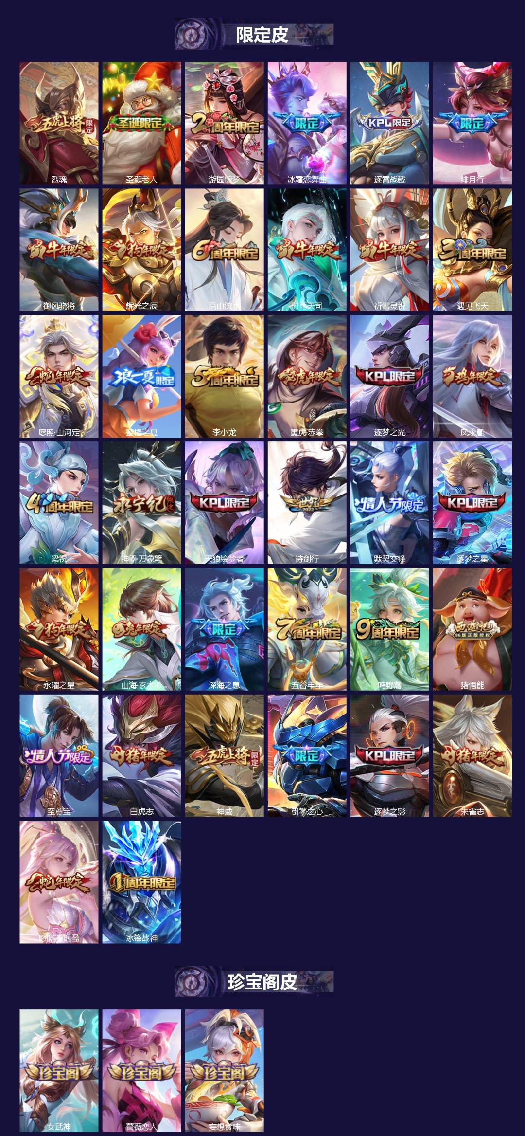 WZCMW3401975王者荣耀账号详情图3